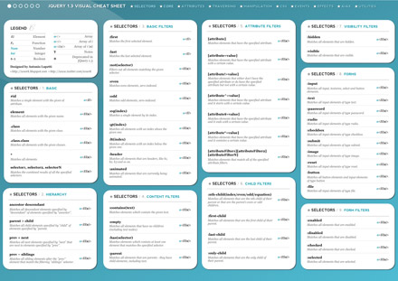 jquery guia de referências jquery guia de referências