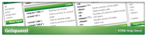 pchhs_html pchhs html 500x126 Você pensa em criar um Site ou Blog ? Então Aprenda HTML, CSS, e o mínimo de PHP