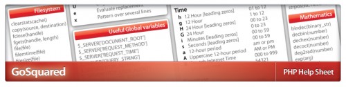 pchhs_php pchhs php 500x126 Você pensa em criar um Site ou Blog ? Então Aprenda HTML, CSS, e o mínimo de PHP
