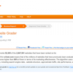 Website Grader – Ferramenta Grátis para analisar seu site