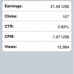 iPhone: 3 Apps para analisar o sucesso do seu blog ou site